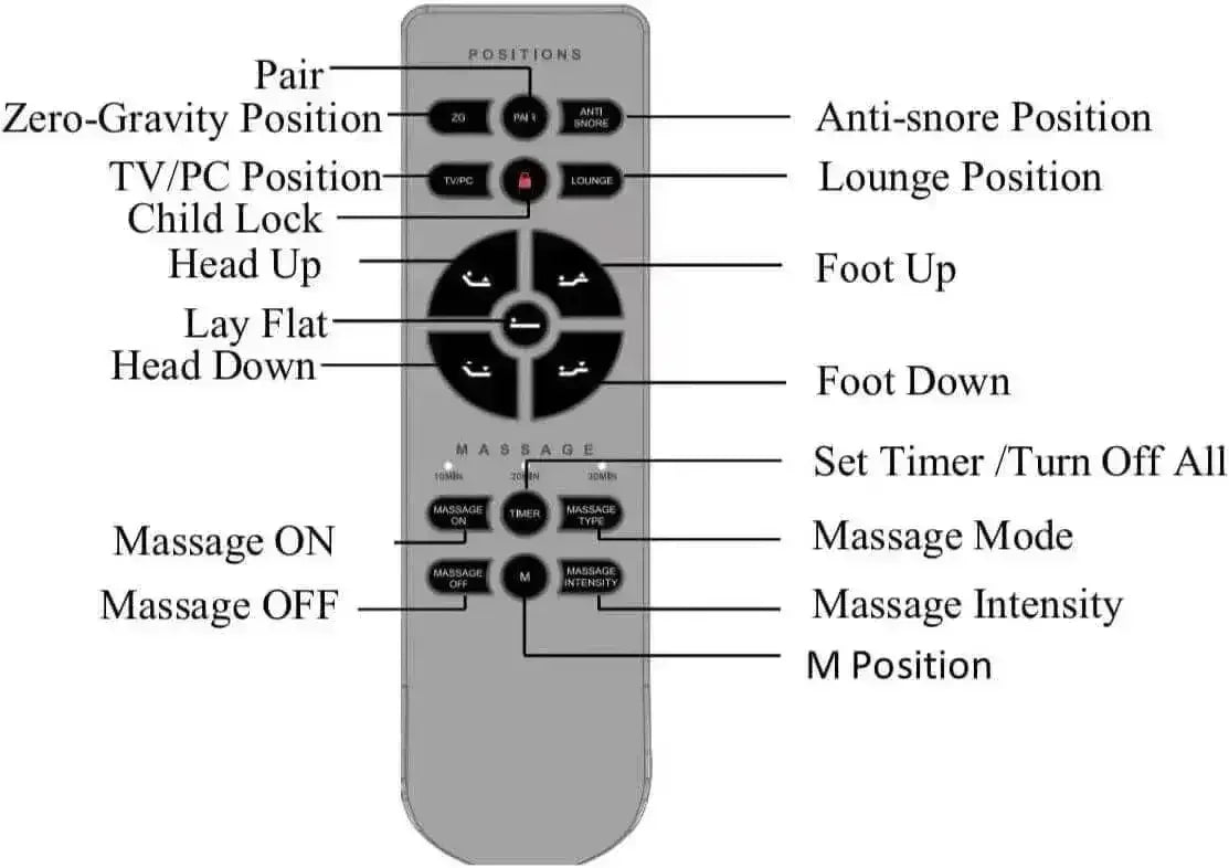 Rotai - Best Massage Chair in Dubai, UAE - Shop massage chairs in Abu Dhabi, UAE, Saudi Arabia كرسي التدليك