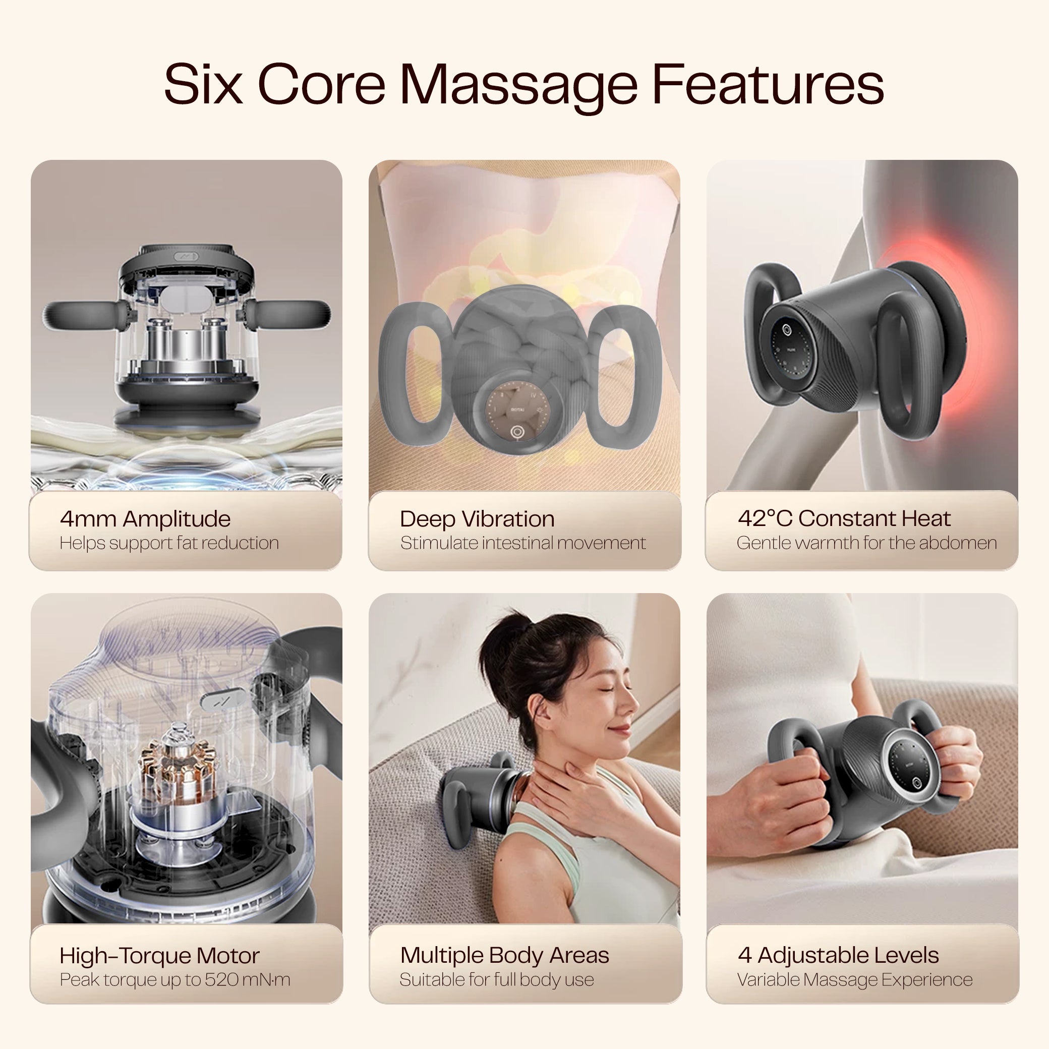 RT06 Abdominal Massager - Rotai Health - Best Massage Chair in Dubai UAE - Shop massage chairs in UAE, Saudi Arabia -Therapy Massage Chairs - Back, Neck, & Leg Pain Relief