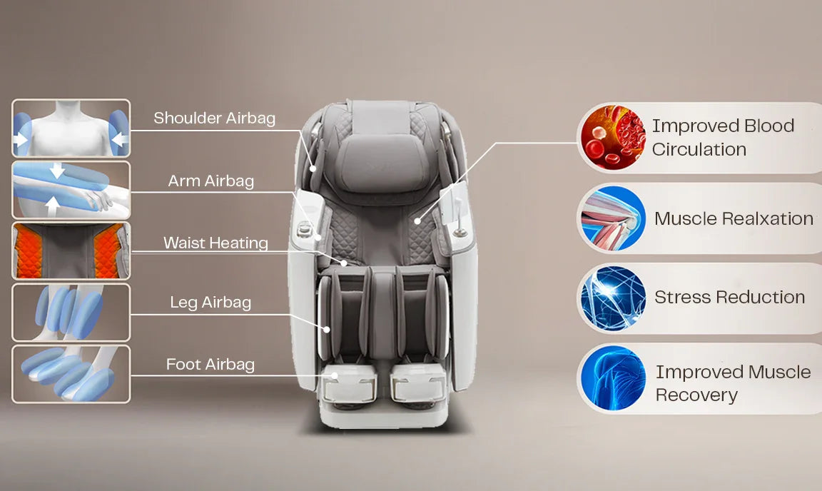 Rotai - Best Massage Chair in Dubai, UAE - Shop massage chairs in Abu Dhabi, UAE, Saudi Arabia كرسي التدليك