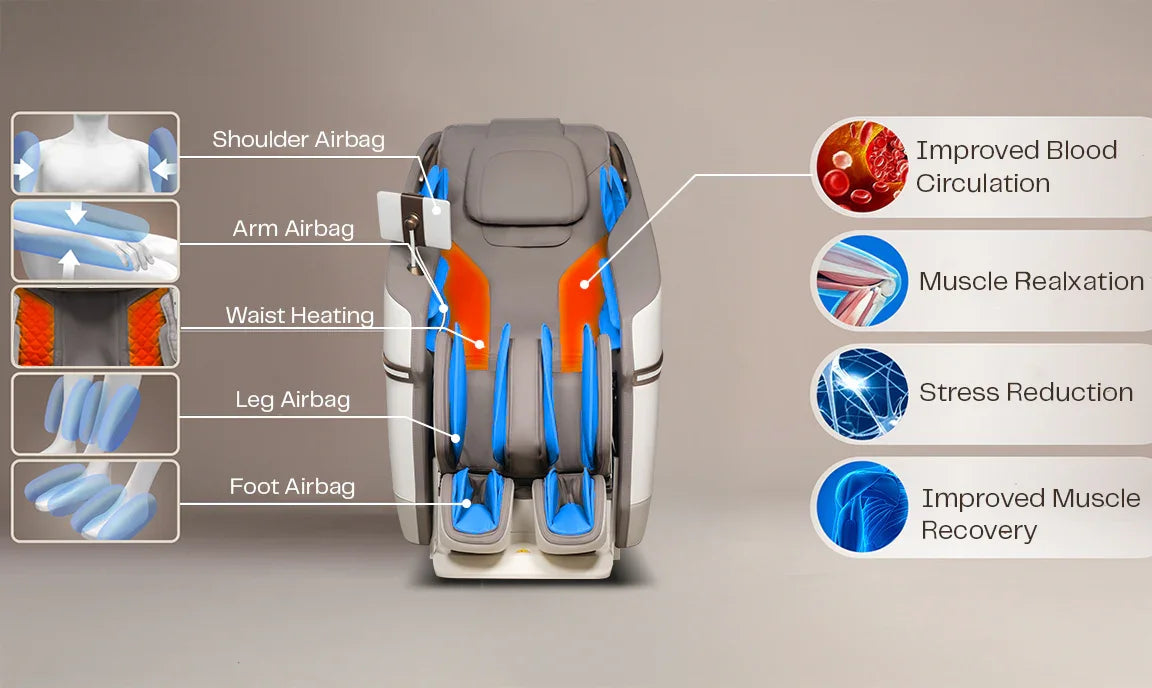 Rotai - Best Massage Chair in Dubai, UAE - Shop massage chairs in Abu Dhabi, UAE, Saudi Arabia كرسي التدليك