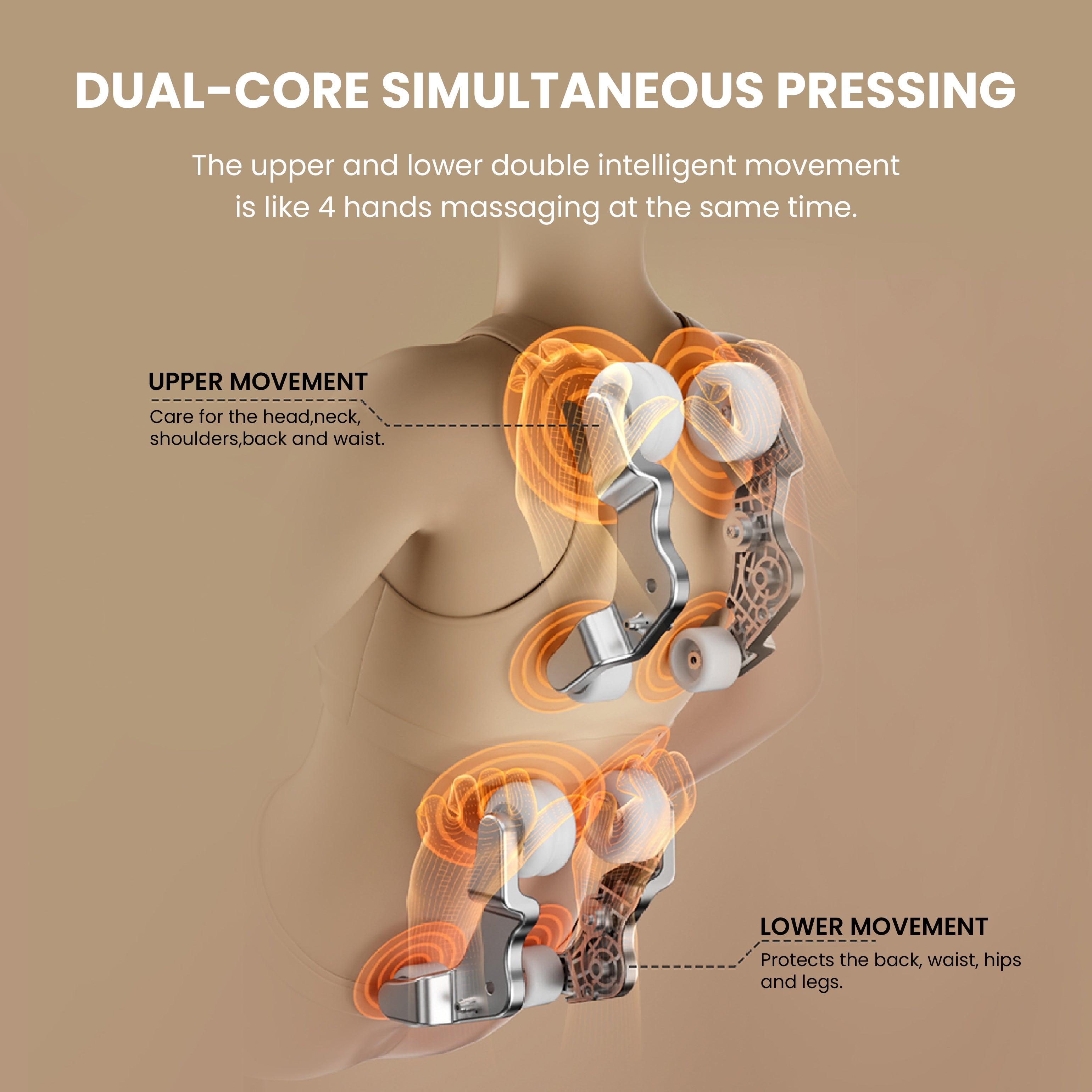 Dual-core simultaneous pressing feature of Royal Magestic Pro Massage Chair demonstrating upper and lower body massage movements