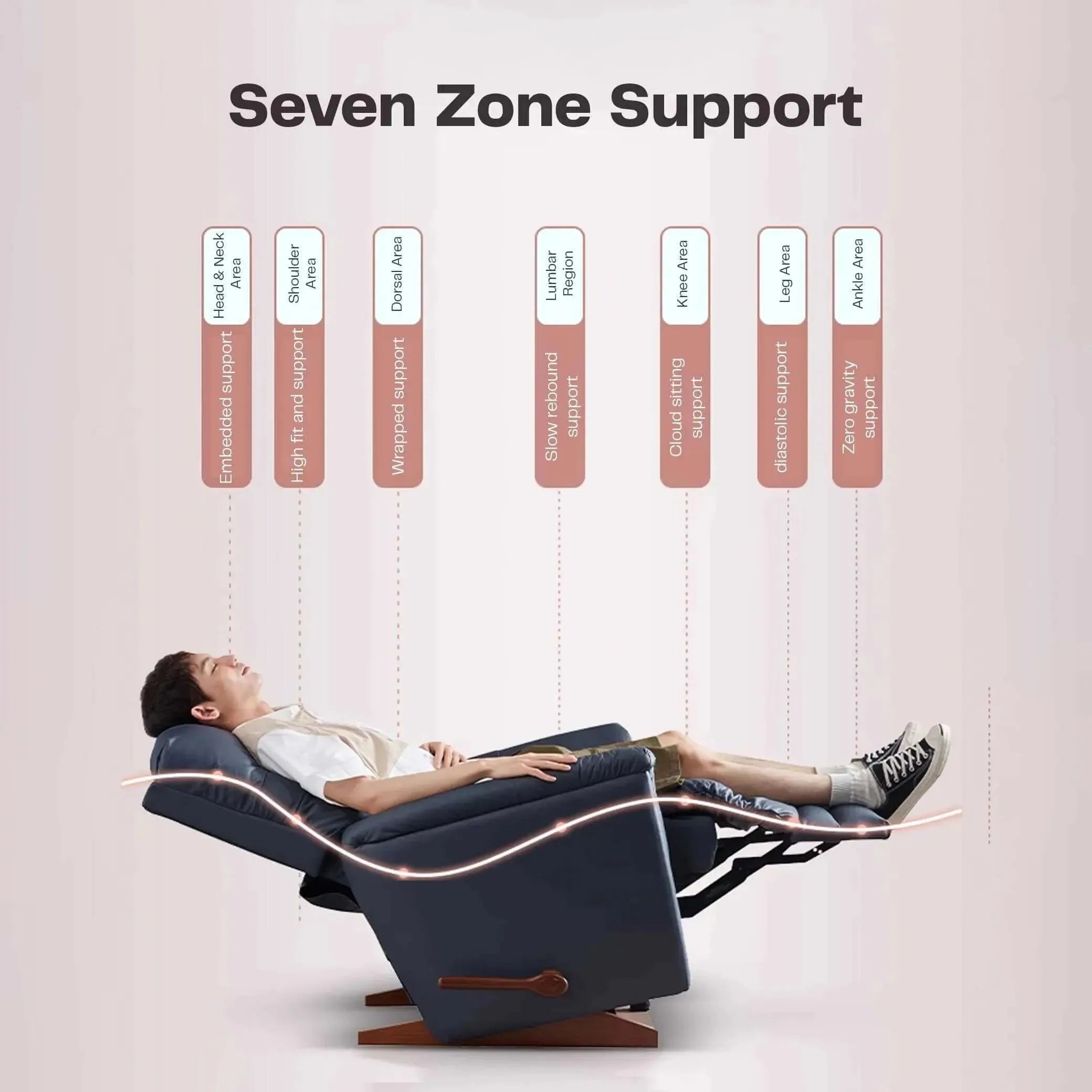 Parker La-Z-Boy Wall Recliner - Rotai - Best Massage Chair in Dubai UAE - Shop massage chairs in Dubai, UAE, Abu Dhabi