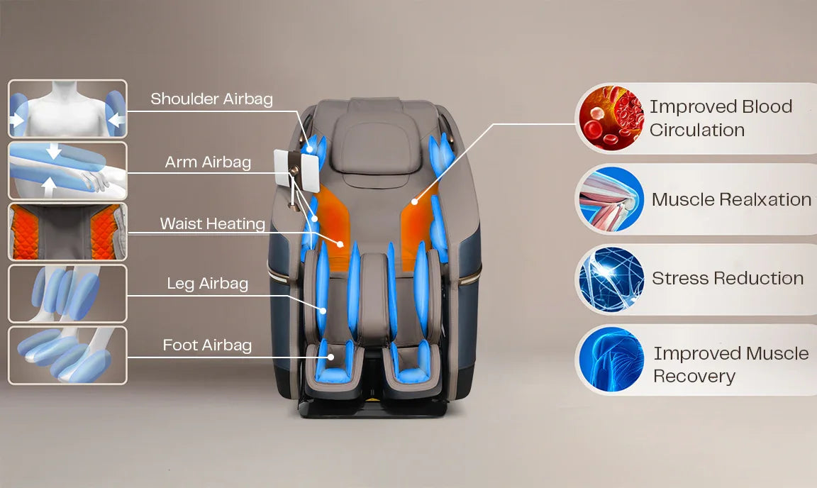 Rotai - Best Massage Chair in Dubai, UAE - Shop massage chairs in Abu Dhabi, UAE, Saudi Arabia كرسي التدليك