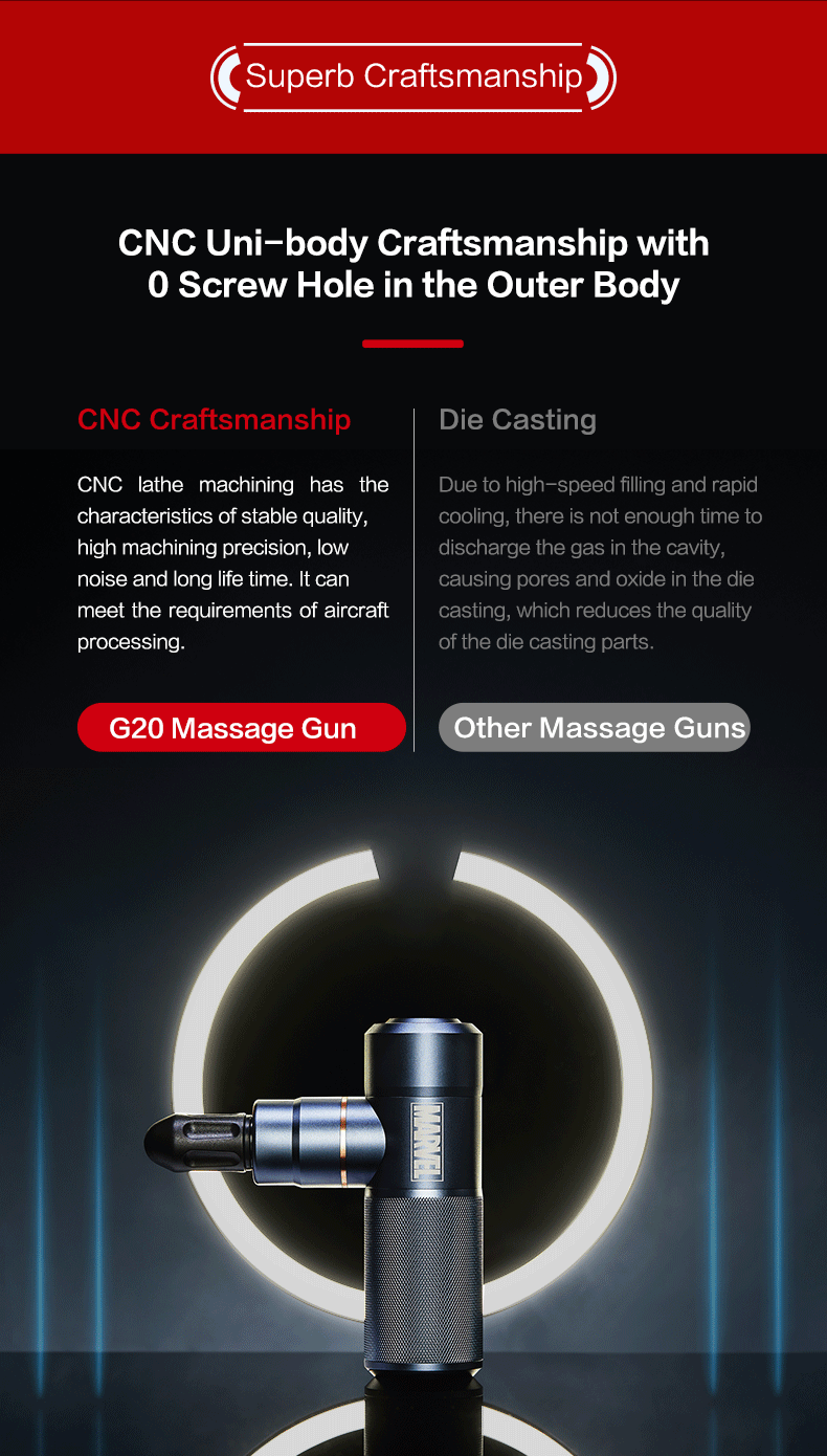 Rotai - Best Massage Chair in Dubai, UAE - Shop massage chairs in Abu Dhabi, UAE, Saudi Arabia